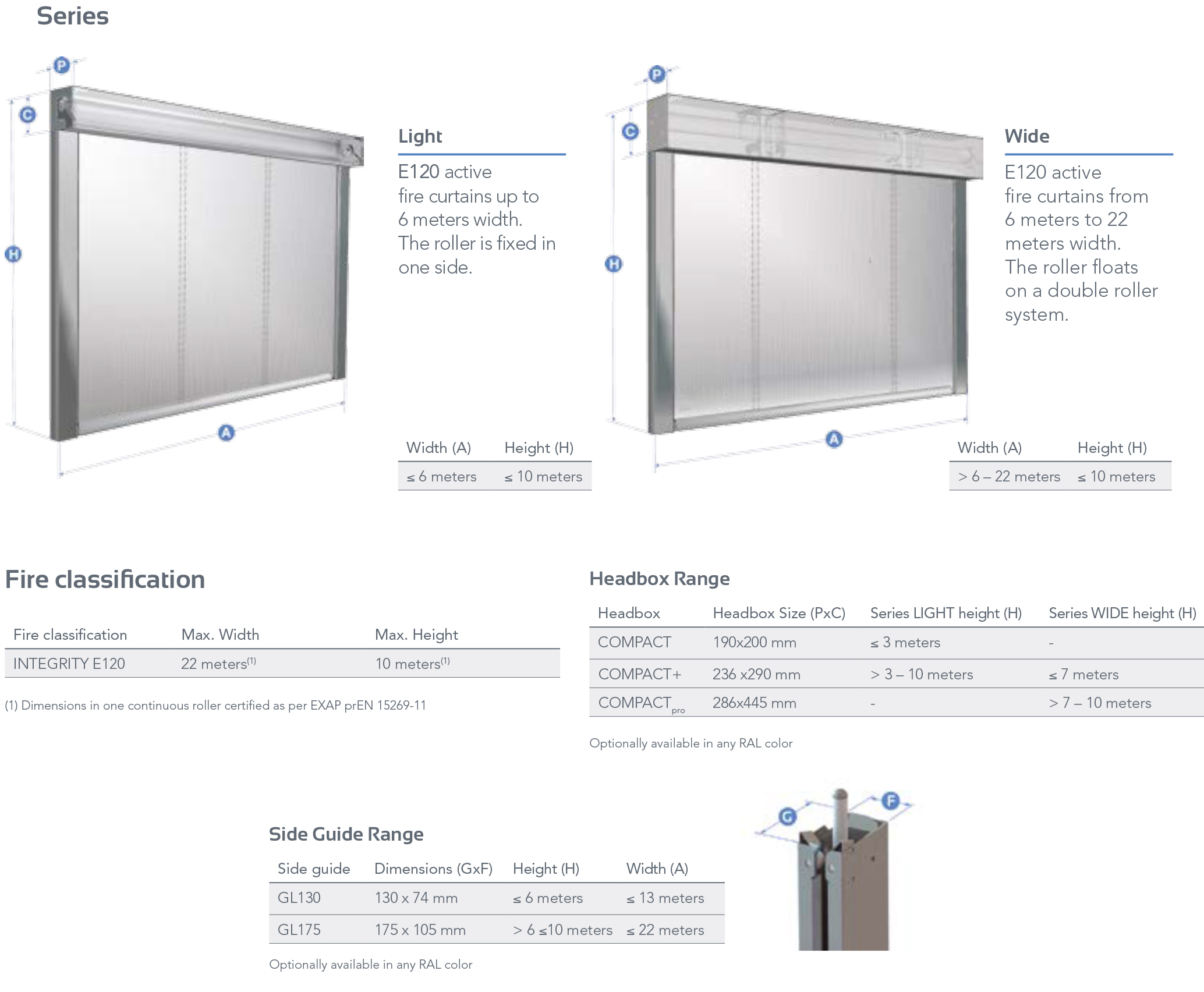 مشخصات پرده E120