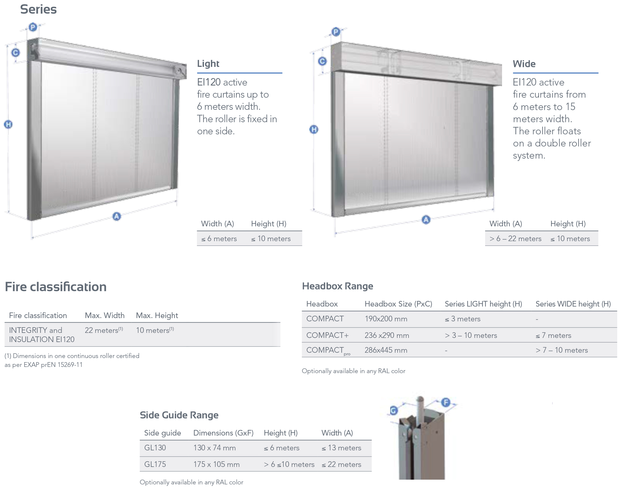 مشخصات پرده EI120