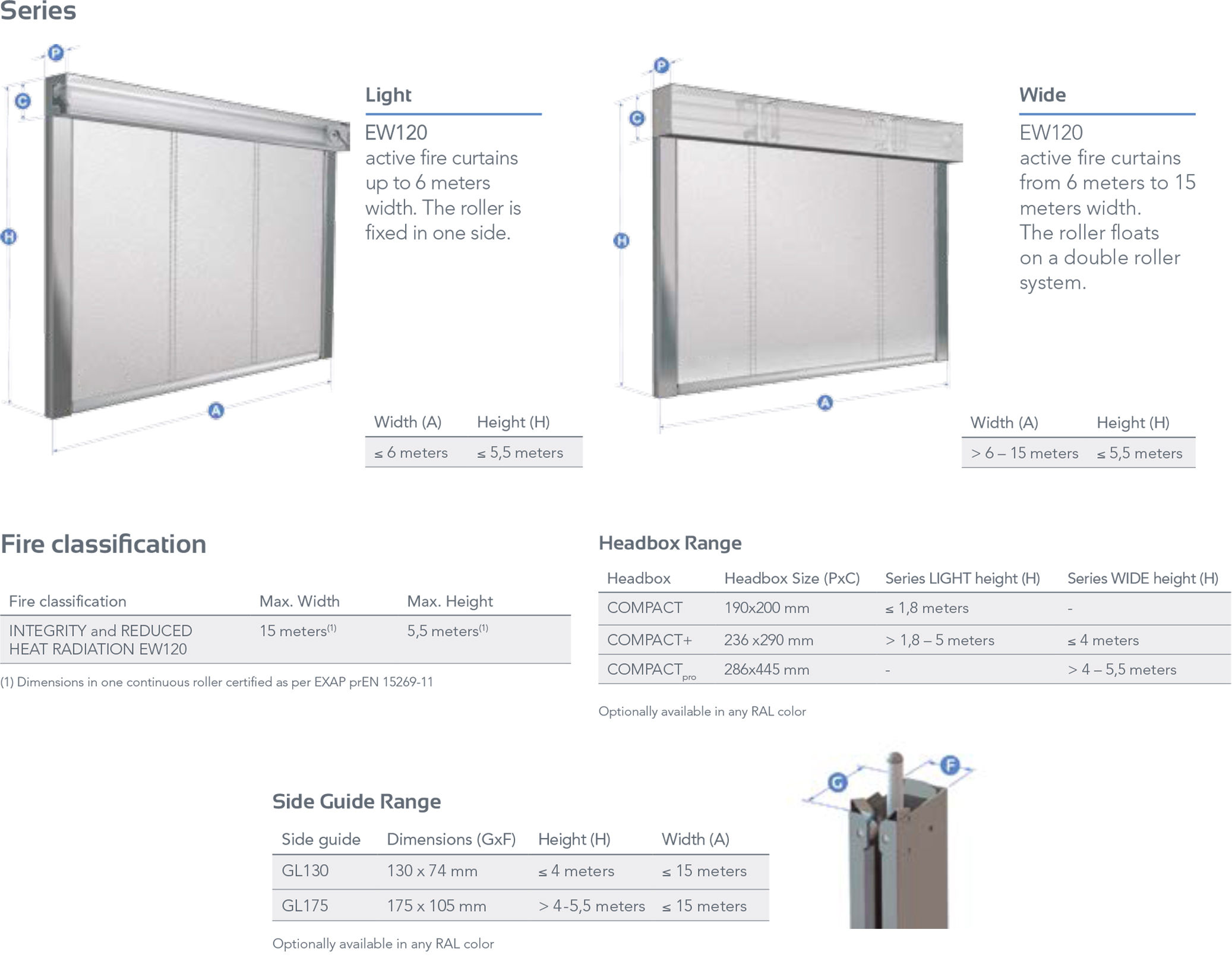 مشخصات پرده EW120